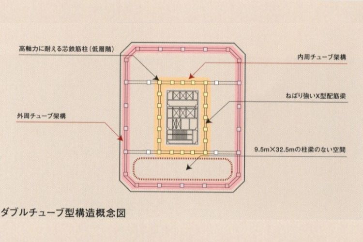 新編集武井の体系世界史: 構造的理解へのアプローチ | 武井 正教